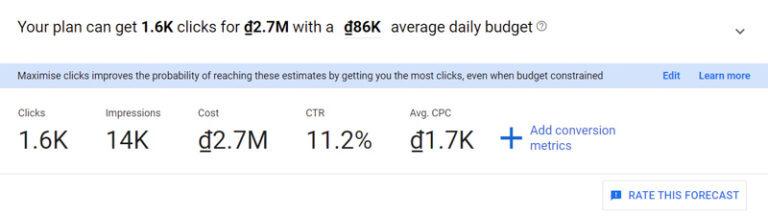 Google dự đoán lượt nhấp chuột và lượt hiển thị cho từ khóa