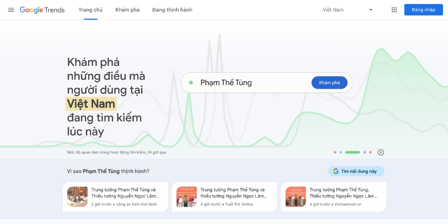 Giao diện trang chủ của Google Trends