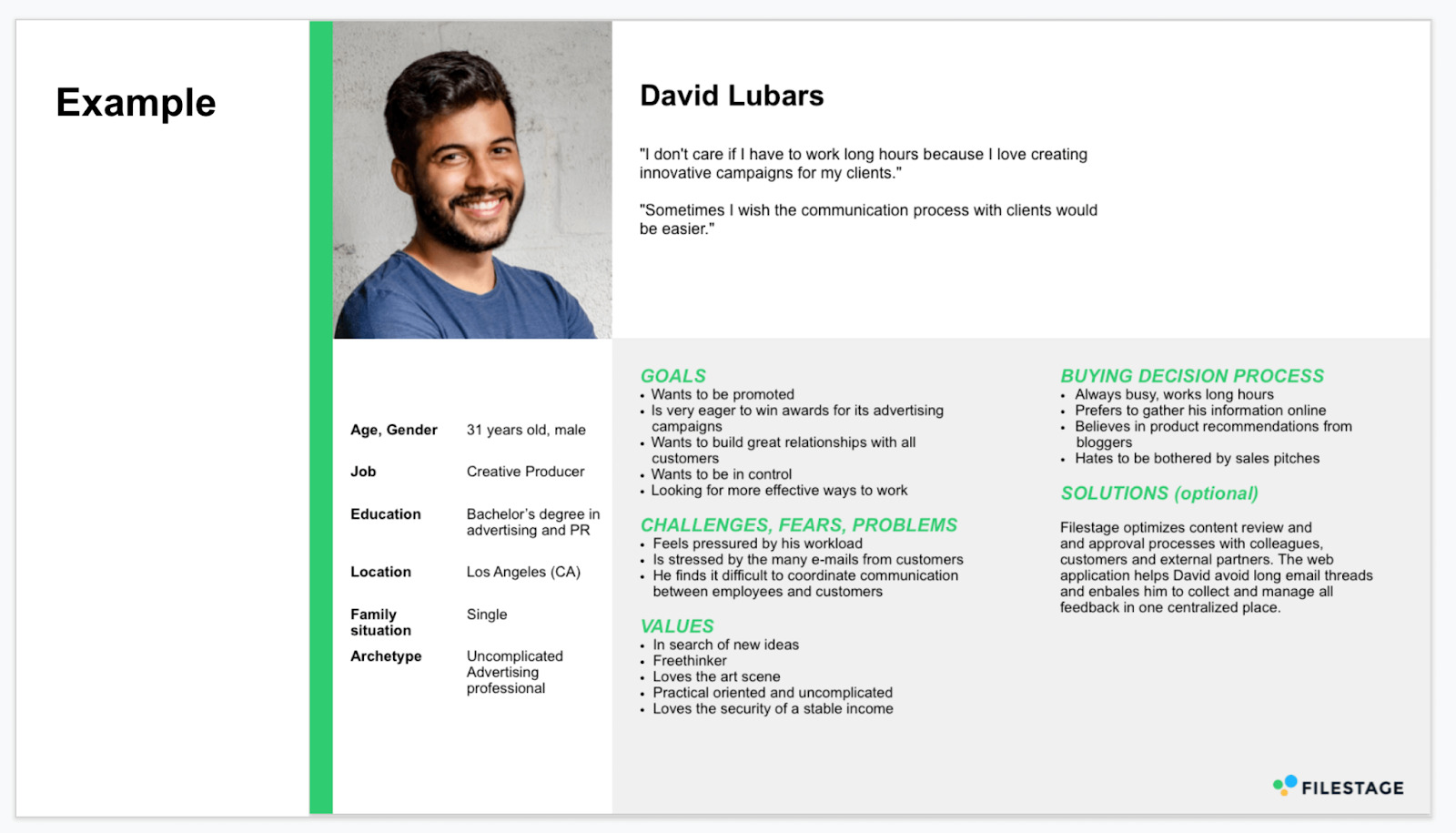 Mẫu Chân dung khách hàng (Customer Persona hay Customer Profile)