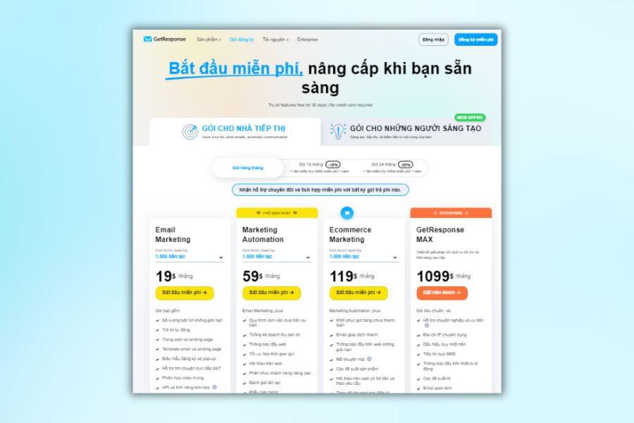 Getresponse cung cấp gói dùng thử miễn phí 15 ngày