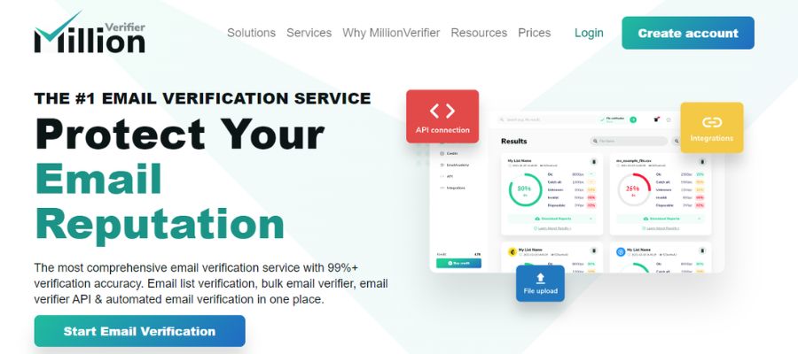 Phần mềm lọc Email MillionVerifier tốt và chi phí hợp lý