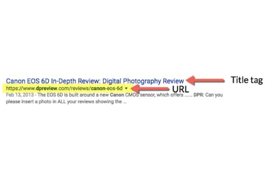Trong URL nên có các Long-tail keywords