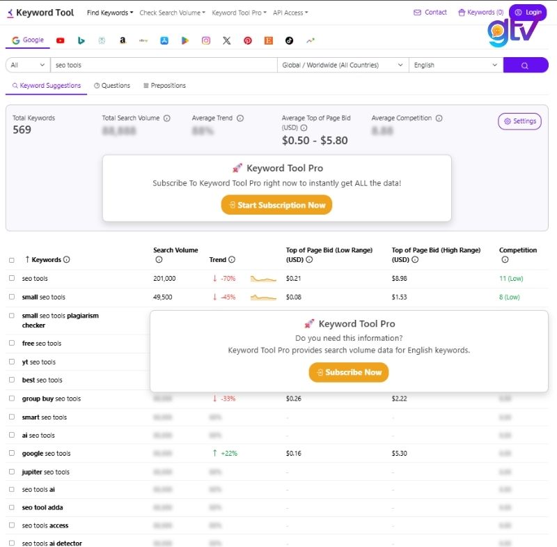 Công cụ KeywordTool.io