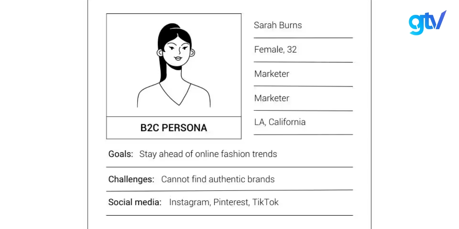 Mẫu Customer Persona B2C - Sarah Burns, người dẫn đầu xu hướng thời trang