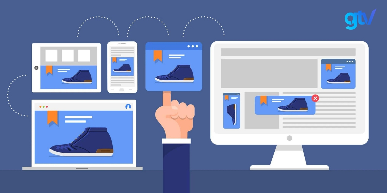 retargeting toi uu cro