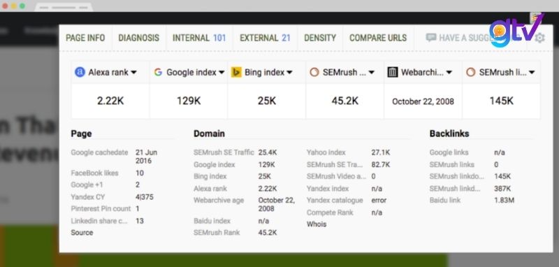 SEOquake là một tiện ích mở rộng trình duyệt miễn phí