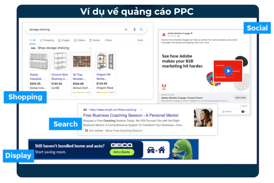 Ví dụ về quảng cáo PPC
