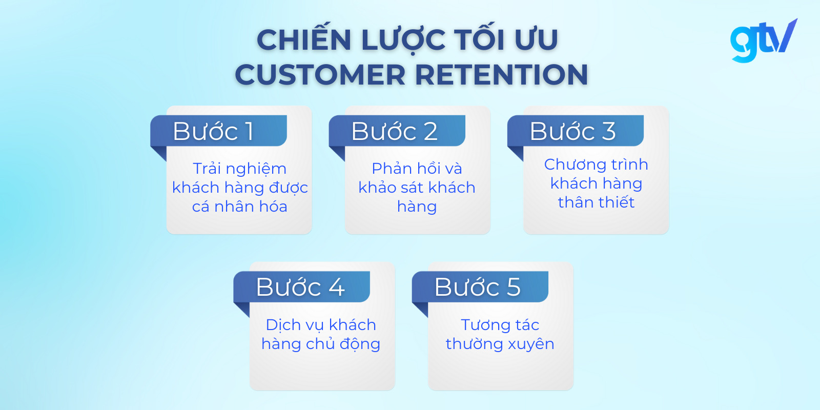 Customer Retention là gì? Cách tối ưu tỷ lệ giữ chân khách hàng