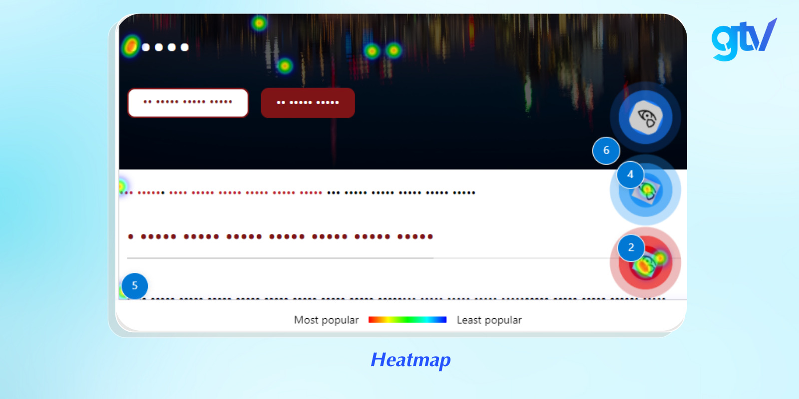 Heatmap là gì?