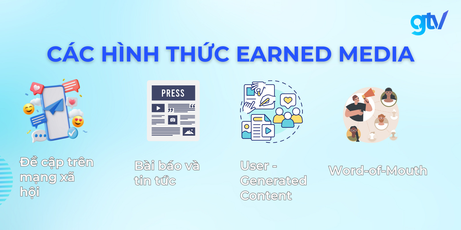 các hình thức earned media