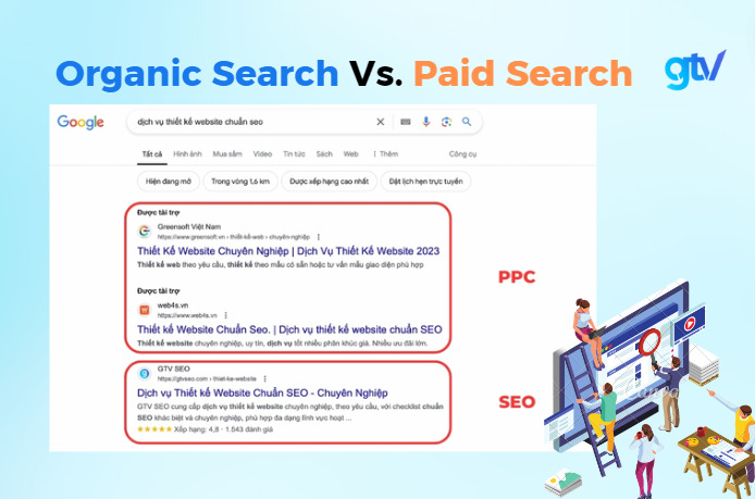 organic search la gi 3