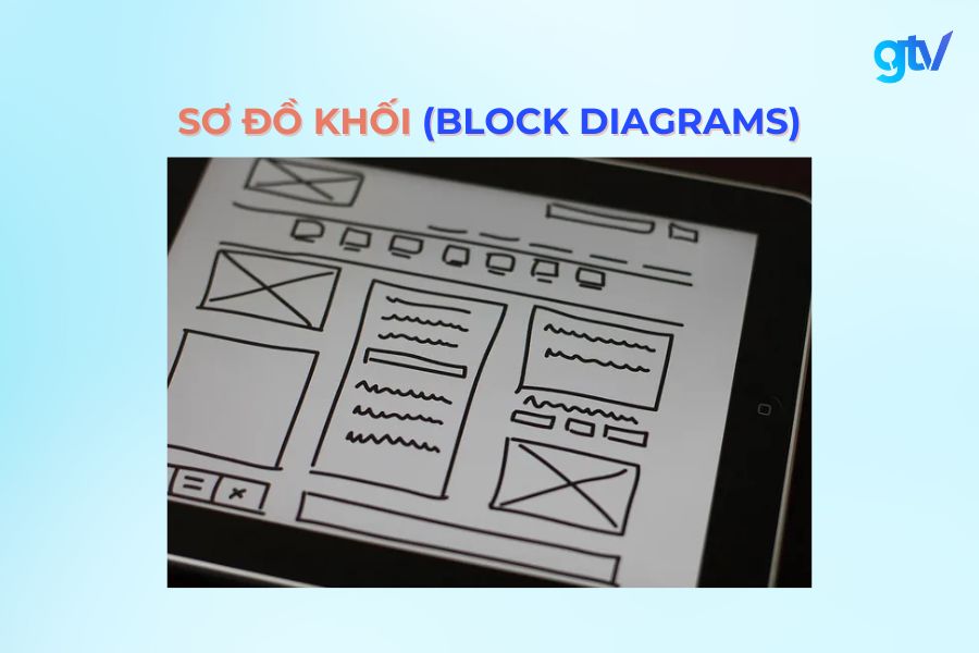 Sơ đồ khối (Block Diagrams)