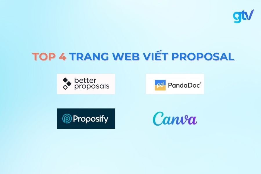 các phần mềm viết proposal