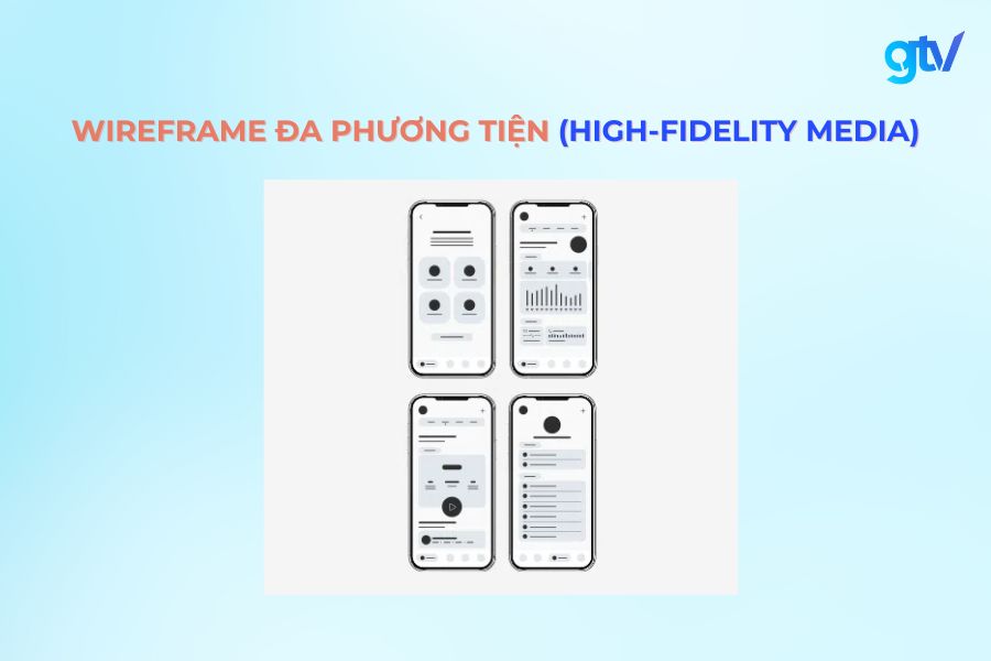 Wireframe đa phương tiện (High-Fidelity Media)