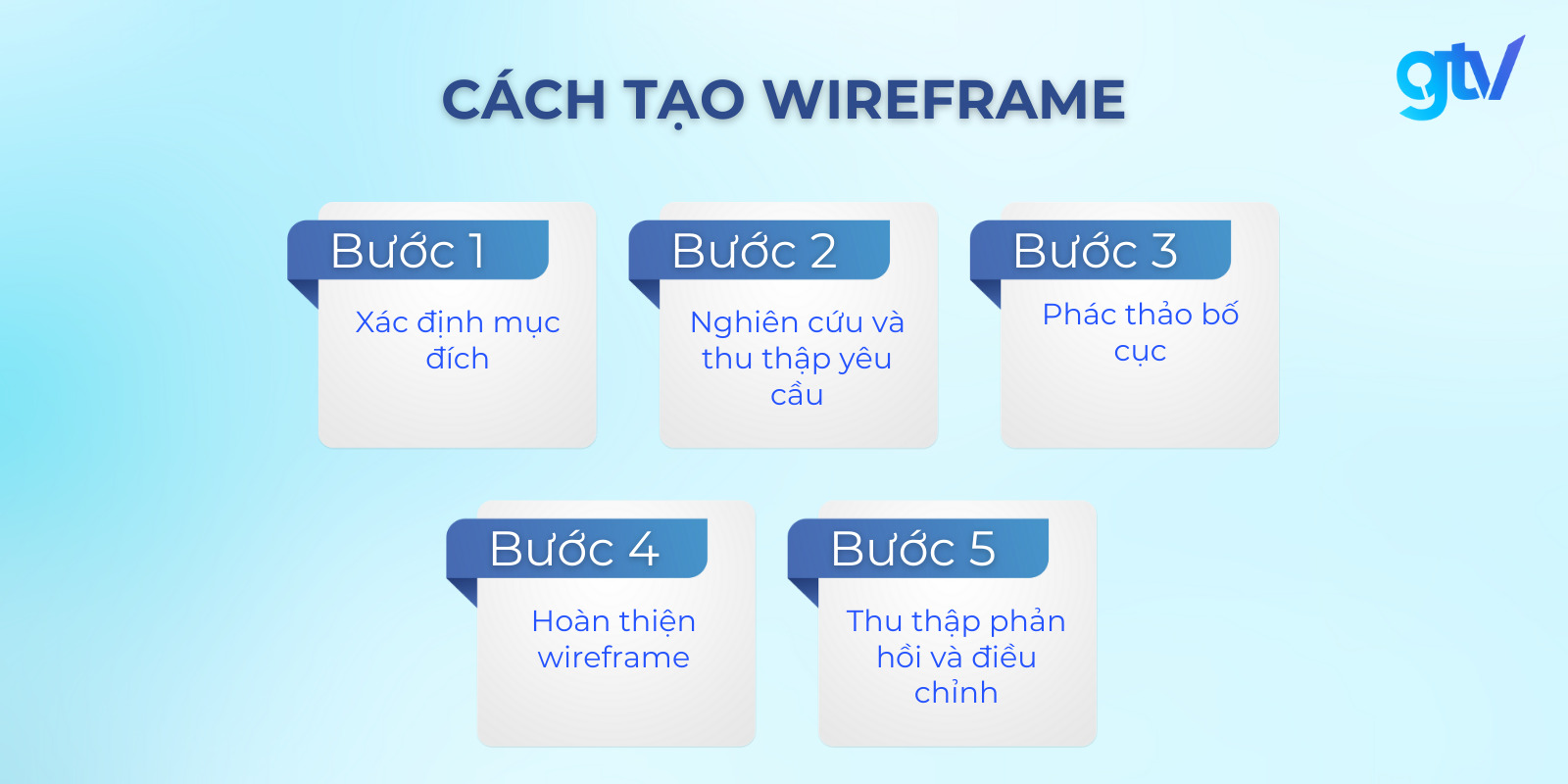 Cách tạo wireframe