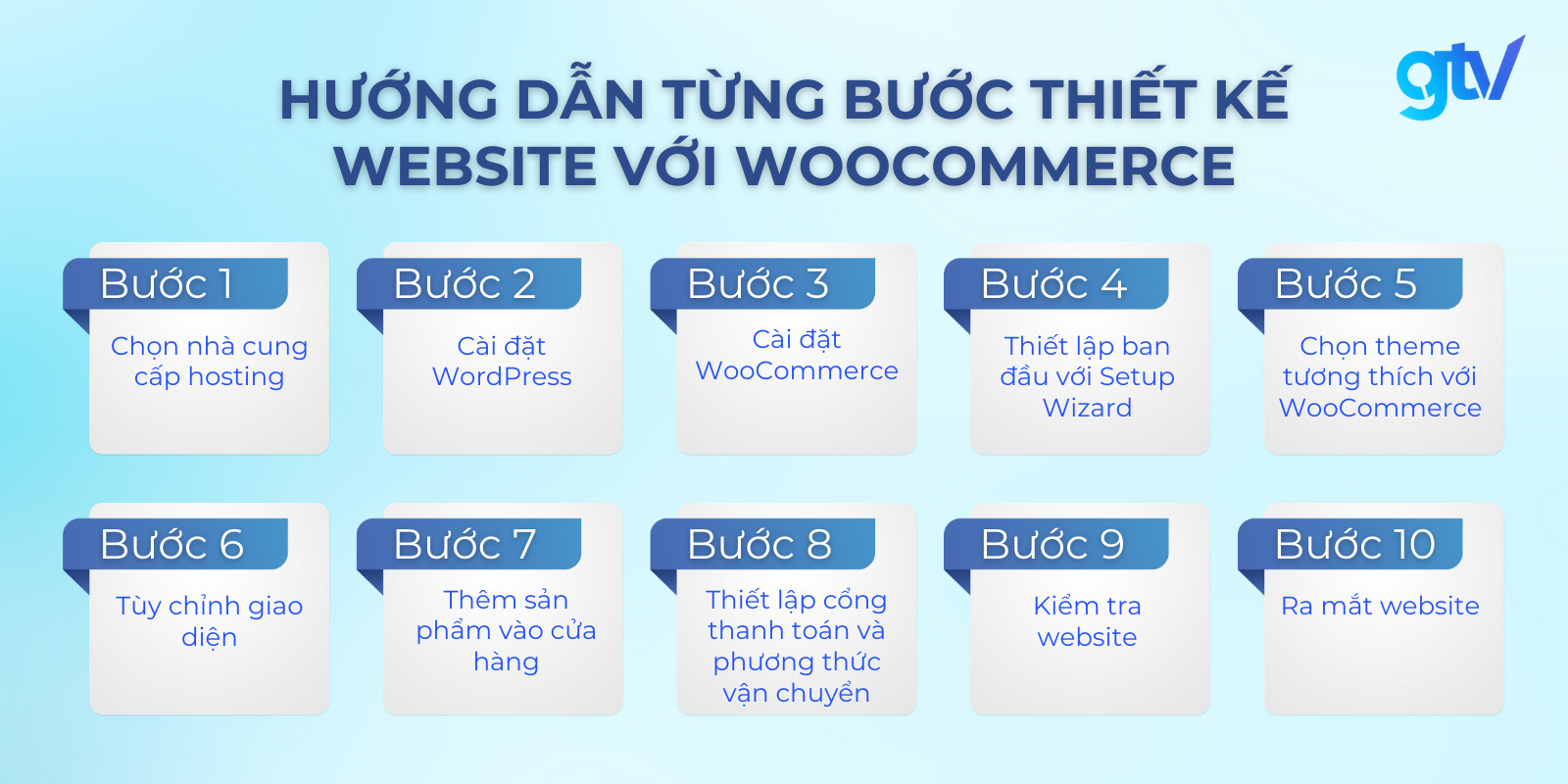 woocommerce 2