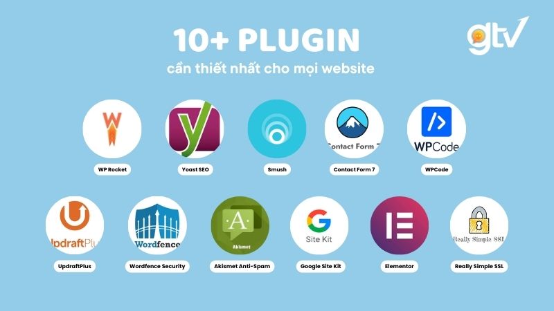10+ plugin cần thiết nhất cho mọi website