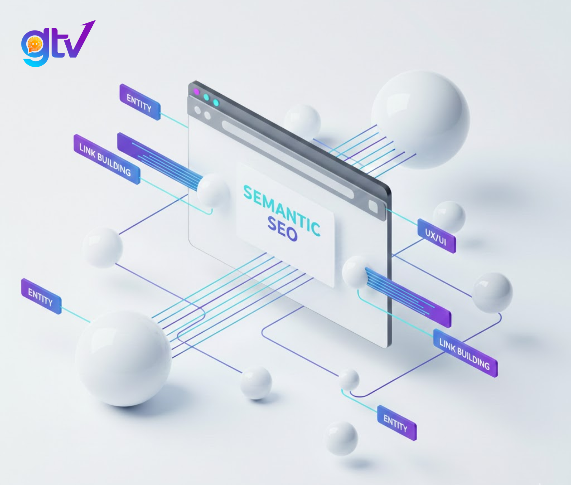 Xây Dựng Nền Tảng  Semantic & Entity