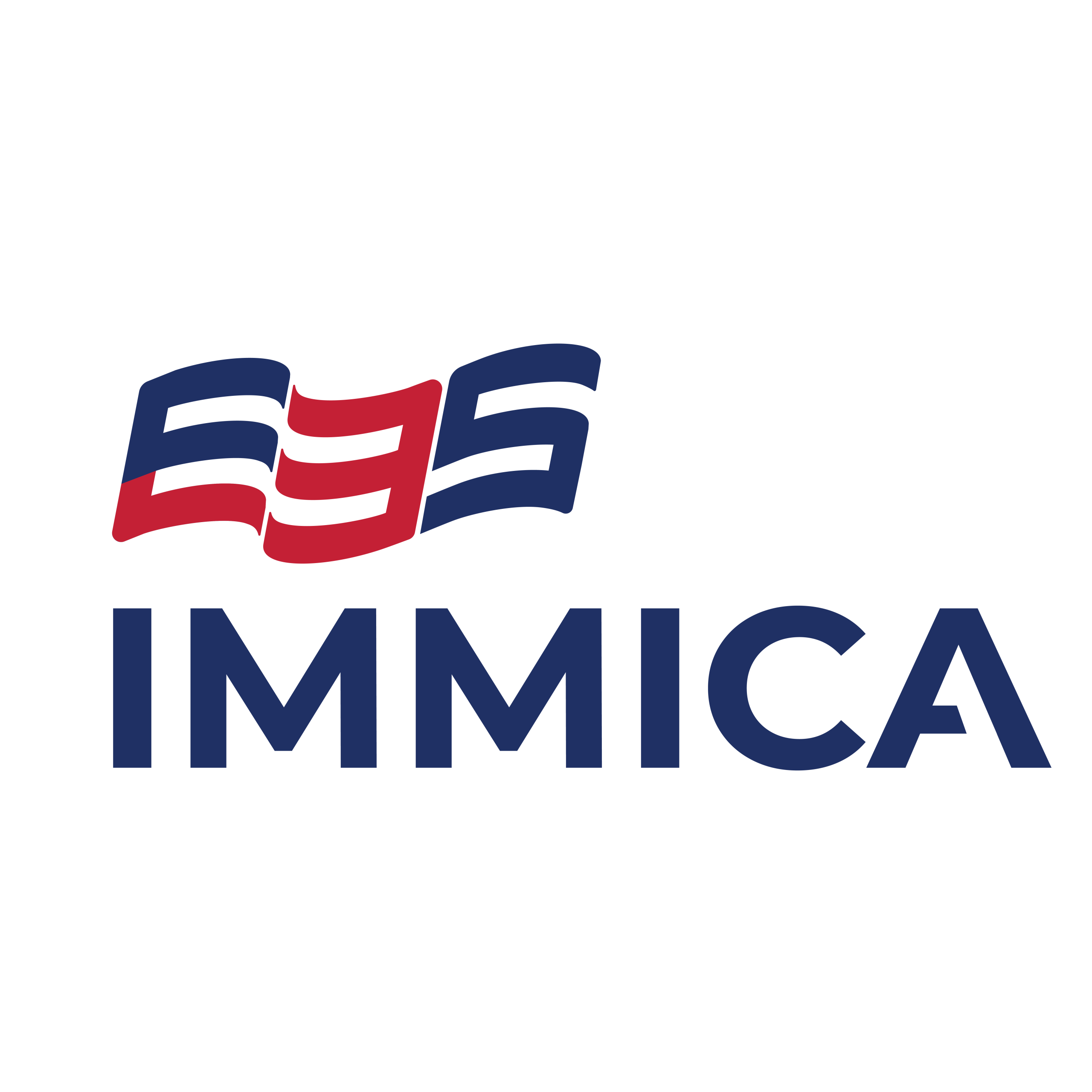 ImmiCa